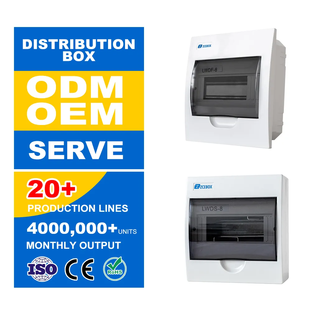 Caja de distribución personalizada