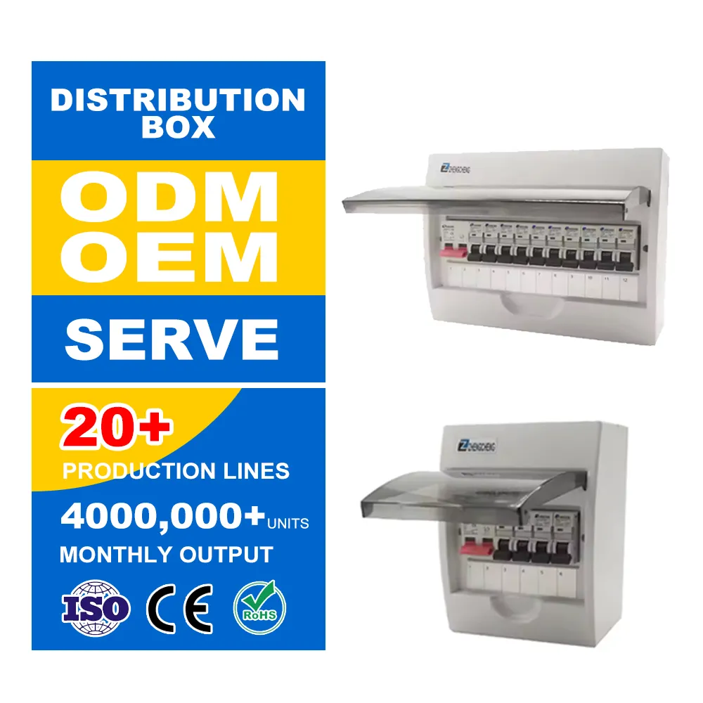 Principal unidad de consumo eléctrico