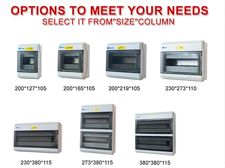 Ventajas Principales de Adaptabilidad y Durabilidad de las Caixas de Empalme de Bajo Voltaje ZCEBOX en Entornos Complejos