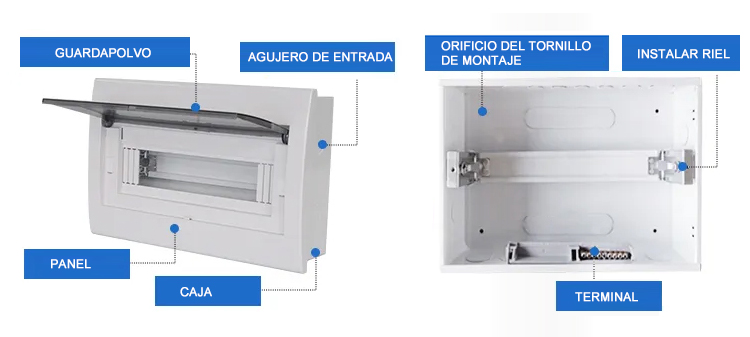 Caja de distribución eléctrica