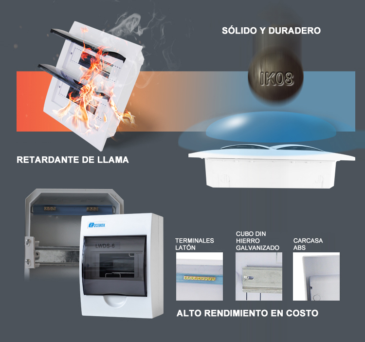 Caja de distribución eléctrica de 15 vías de MCB