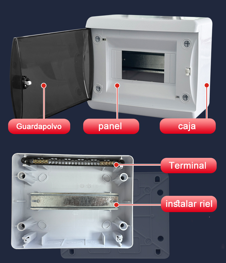 Cuadro de distribución ABS eléctrico