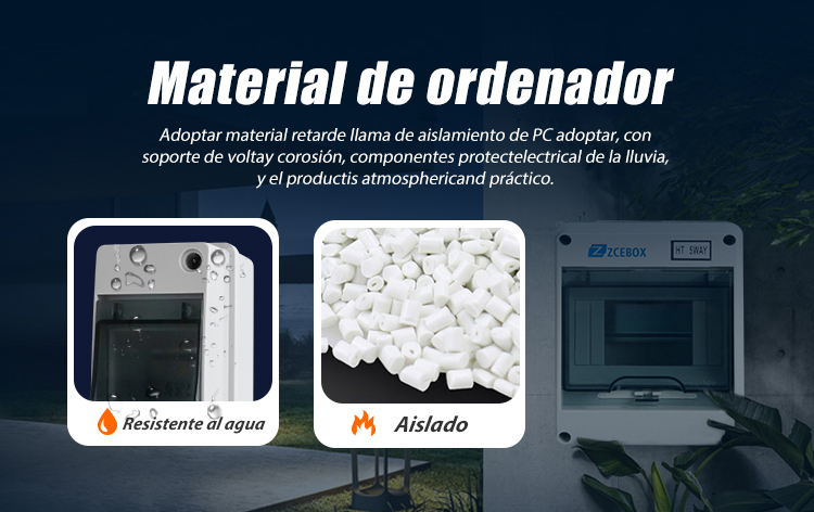 Caja MCB IP65