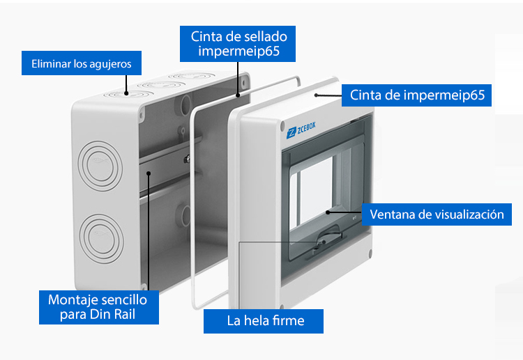 Caja MCB IP65