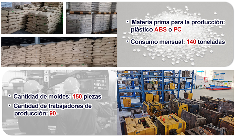 Box de distribución TPN y SPN