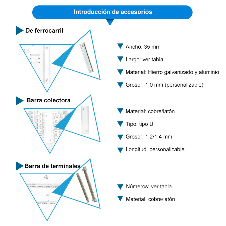 Unidad de consumo de energía