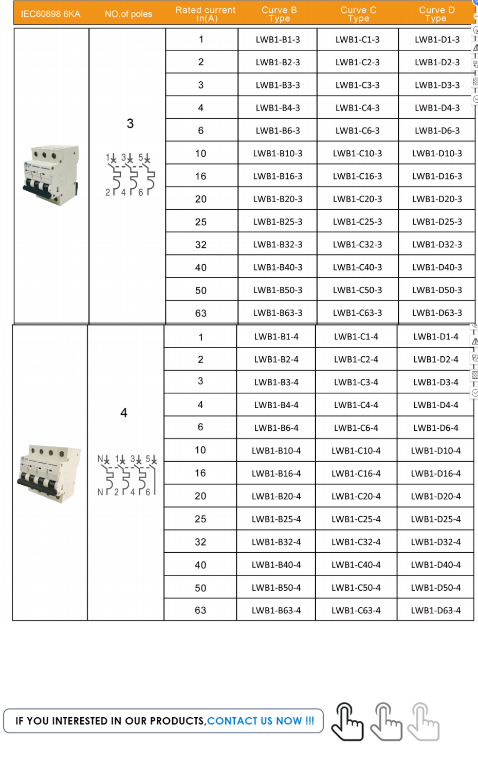 Interruptor de circuito eléctrico MCB